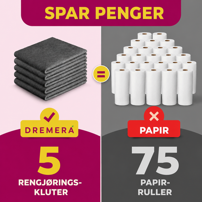Dremera Magisk Klut – 5-pakning